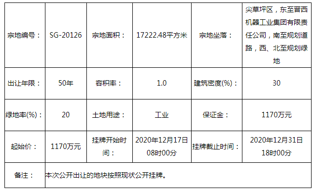 太原整廠轉讓