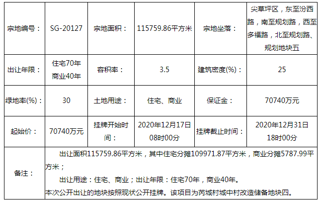 太原整廠轉讓