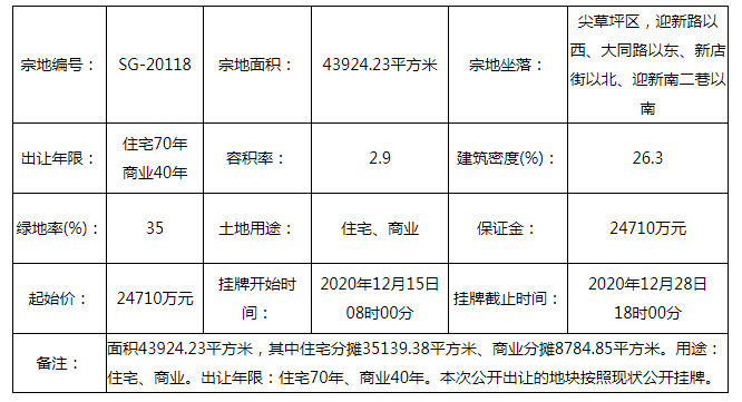 太原整廠轉讓