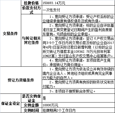 深圳整廠回收_上海整廠機械設備回收_沈陽整廠轉讓