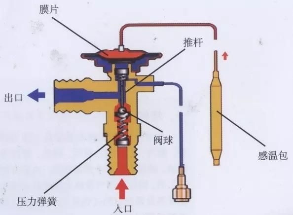 西安惠而浦空調修理_惠而浦空調成都維修電話_南京惠而浦空調維修