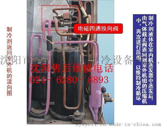 tcl空調大連售后中心_沈陽美的空調售后維修中心_三洋空調全國維修售后