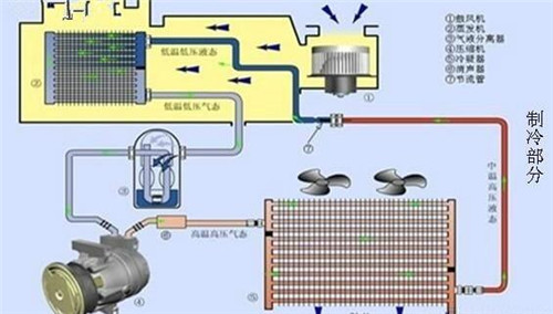 福州TCL空調售后服務電話_成都tcl空調售后電話_廣州tcl空調售后電話