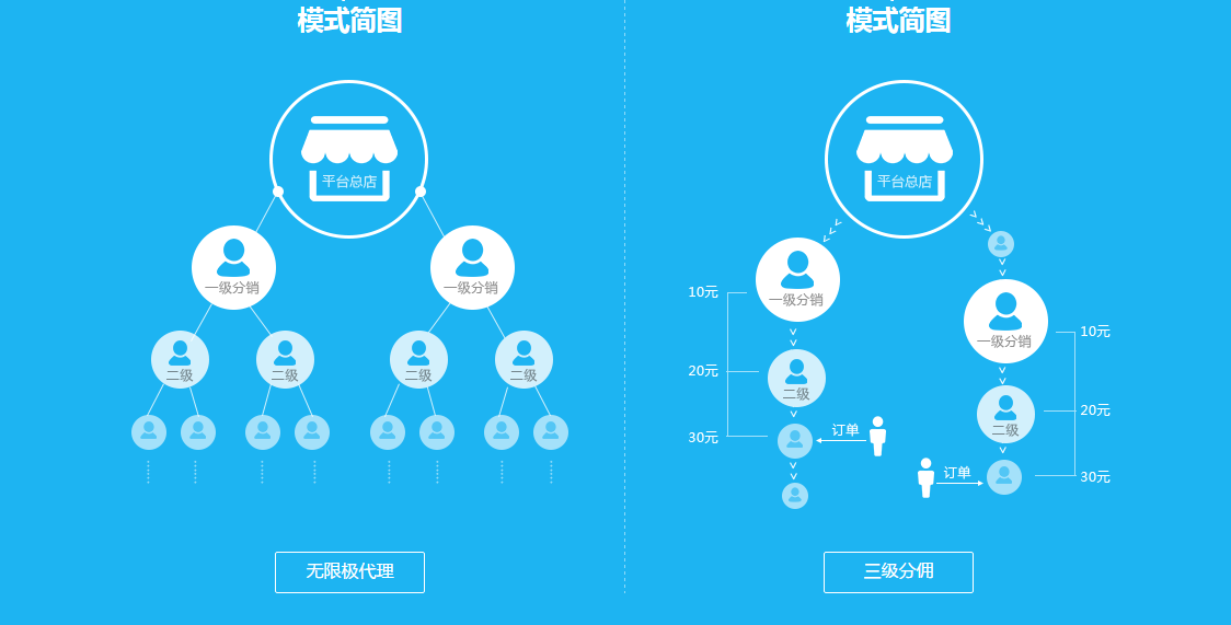 杭州空調維修售后_重慶江北區奧克斯空調維修售后電話_福州新科空調售后維修中心