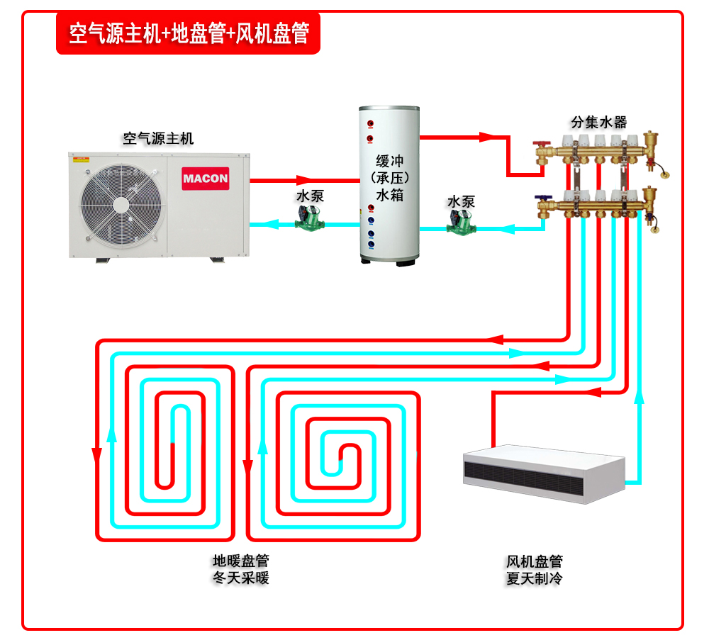 福州新科空調售后維修中心_重慶江北區奧克斯空調維修售后電話_杭州空調維修售后