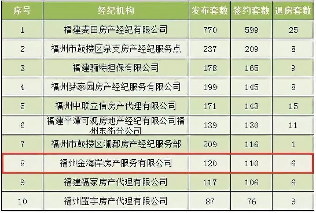 福州倒閉工廠回收公司