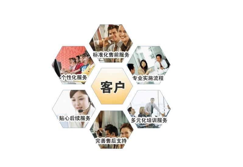 成都格力空調清洗保養