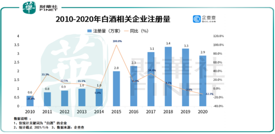 濰坊廠房收購