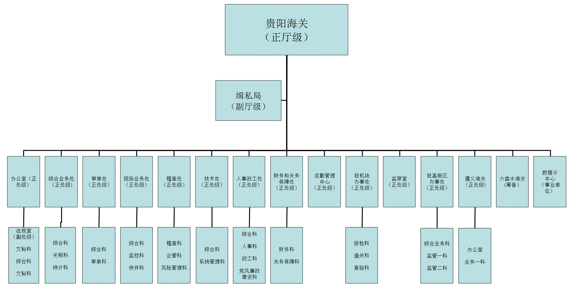 昆山整廠機械設備回收_中山整廠回收聯系電話_貴陽整廠轉讓