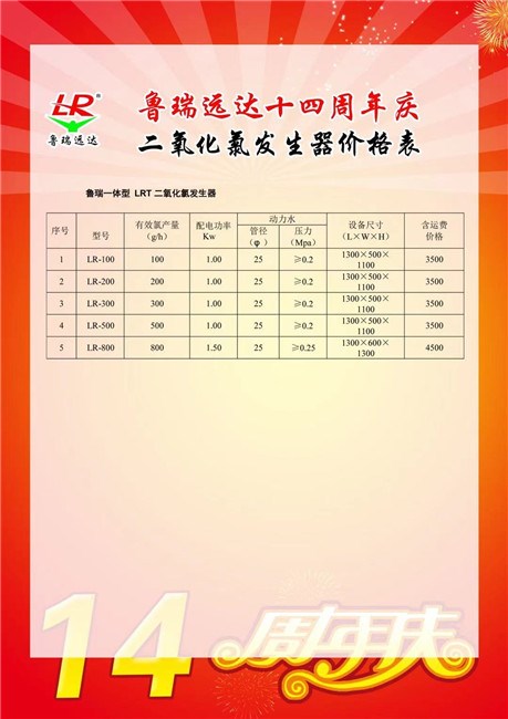 山東濰坊清德厭氧罐廠房廠址