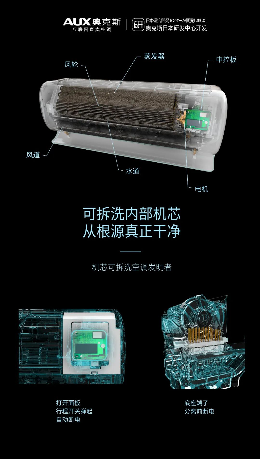 沈陽奧克斯空調清洗
