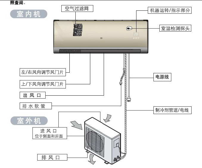 北京惠而浦空調客服電話_惠而浦空調成都維修電話_北京惠而浦空調售后
