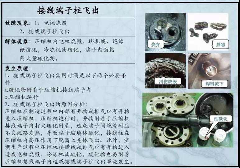 西安志高空調售后_西安大金空調售后_西安三星空調售后