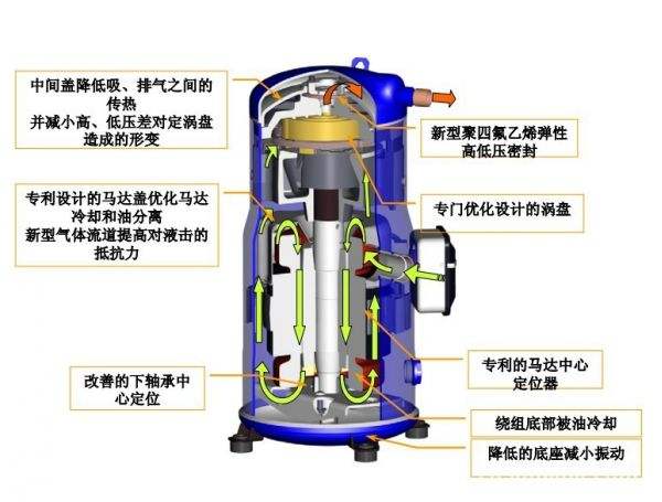 西安三星空調售后_西安志高空調售后_西安大金空調售后