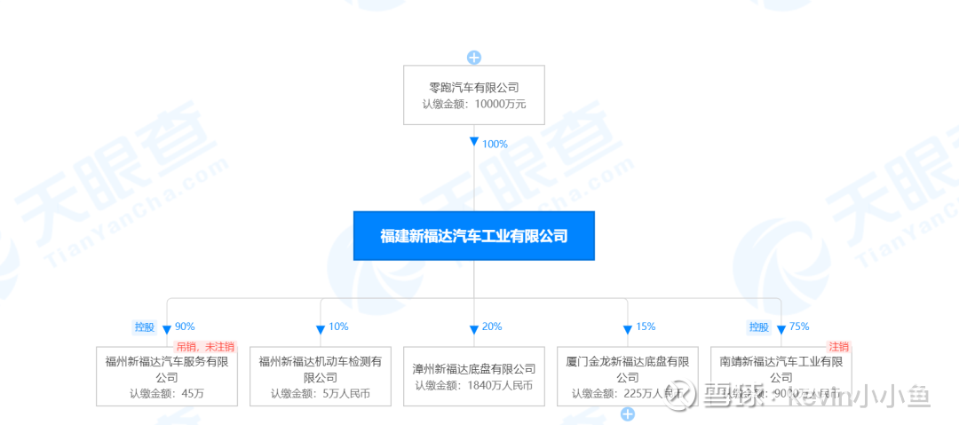 重慶倒閉工廠收購