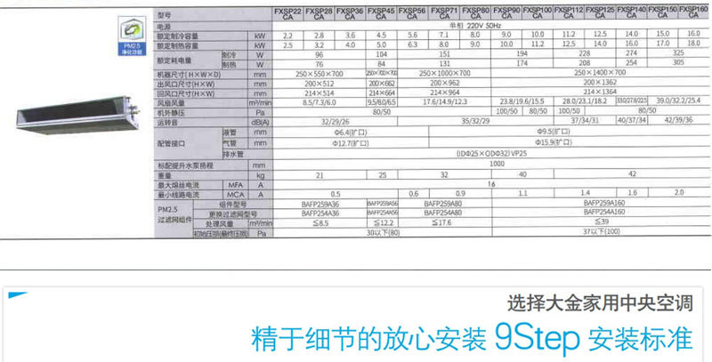 杭州大金空調售后服務電話_沈陽大金空調售后服務_南京大金空調售后服務電話
