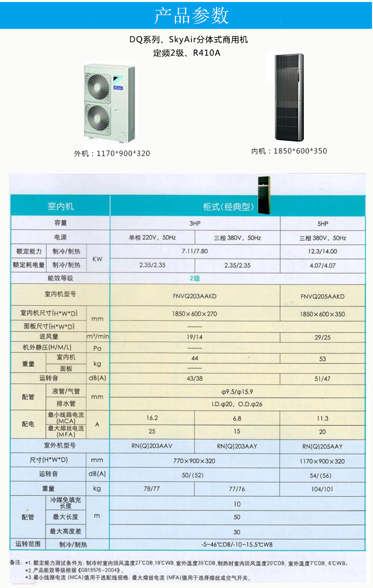 南京大金空調售后服務電話_沈陽大金空調售后服務_杭州大金空調售后服務電話
