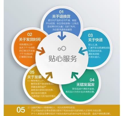 合肥科龍空調移機