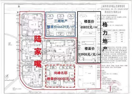上海格力空調官網