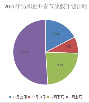 長春倒閉工廠收購