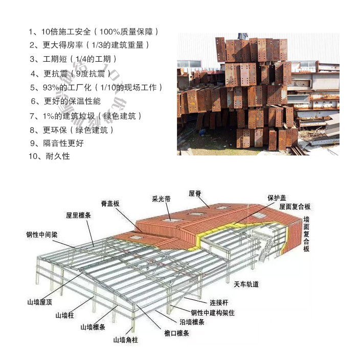 重慶廠房回收公司