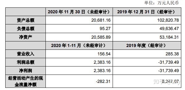 南昌倒閉工廠轉讓