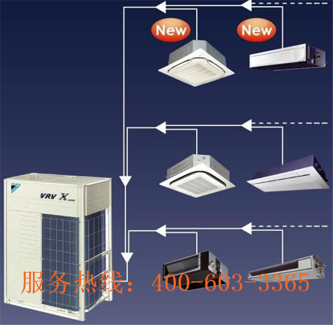 武漢格蘭仕空調移機