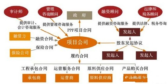 南京倒閉工廠回收企業_東莞回收倒閉工廠_惠州回收倒閉工廠廢料
