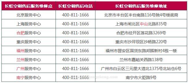 長虹空調售后電話