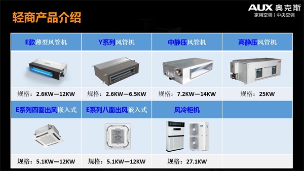 天津奧克斯空調清洗