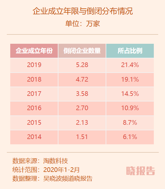 南昌倒閉工廠回收公司