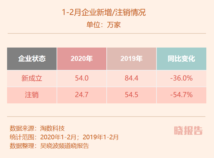 南昌倒閉工廠回收公司