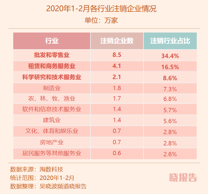 南昌倒閉工廠回收公司