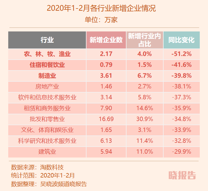 南昌倒閉工廠回收公司