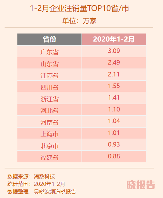 南昌倒閉工廠回收公司