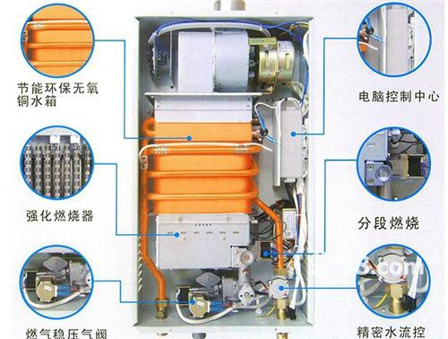 鄭州新科空調售后服務_鄭州lg空調售后服務電話_鄭州日立空調售后服務電話