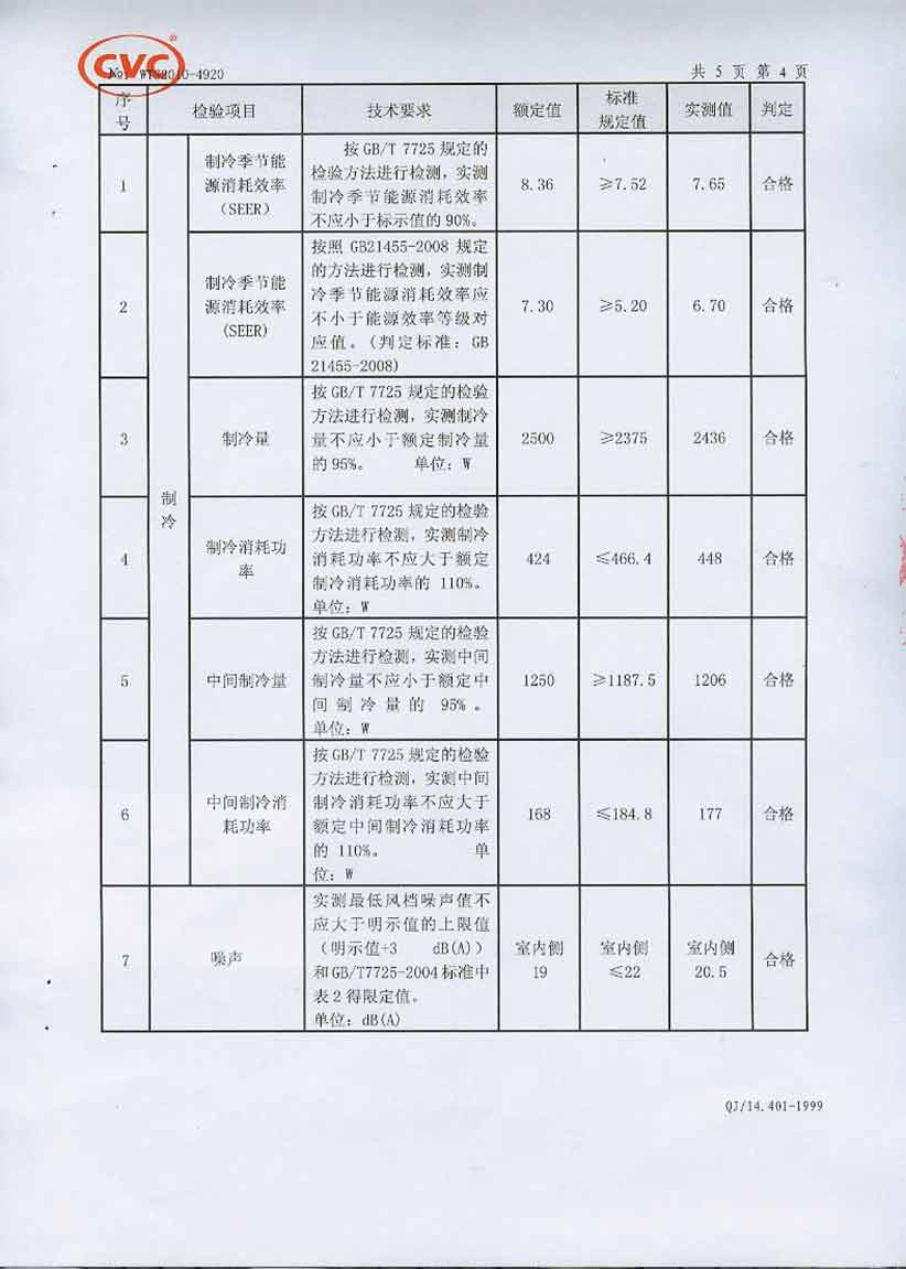 沈陽lg空調維修電話_志高中央空調售后電話_沈陽志高空調售后維修電話