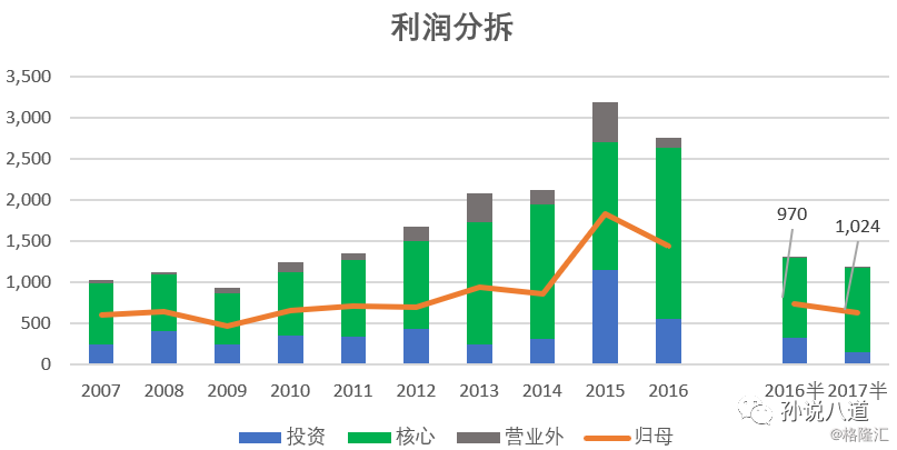 上海三菱空調官網