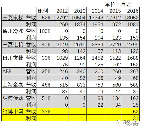 上海三菱空調官網