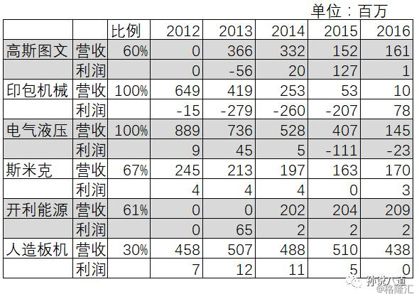 上海三菱空調官網