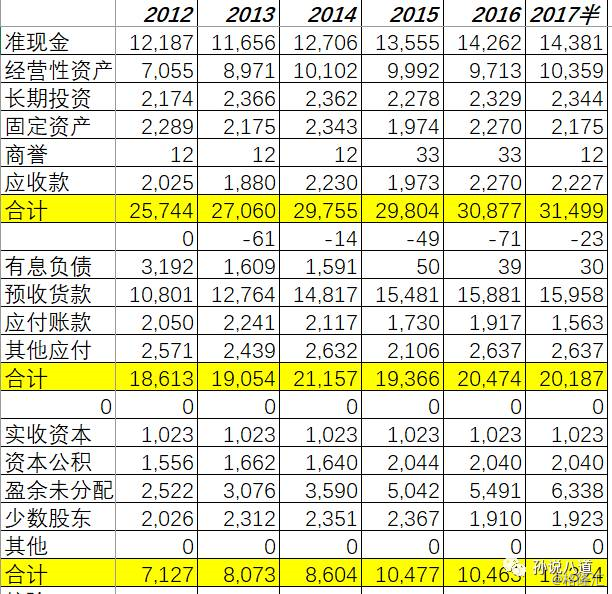 上海三菱空調官網
