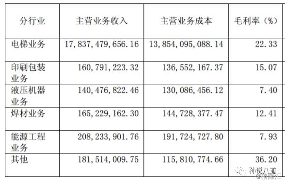 上海三菱空調官網
