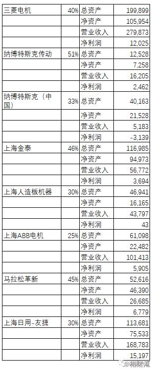 上海三菱空調官網