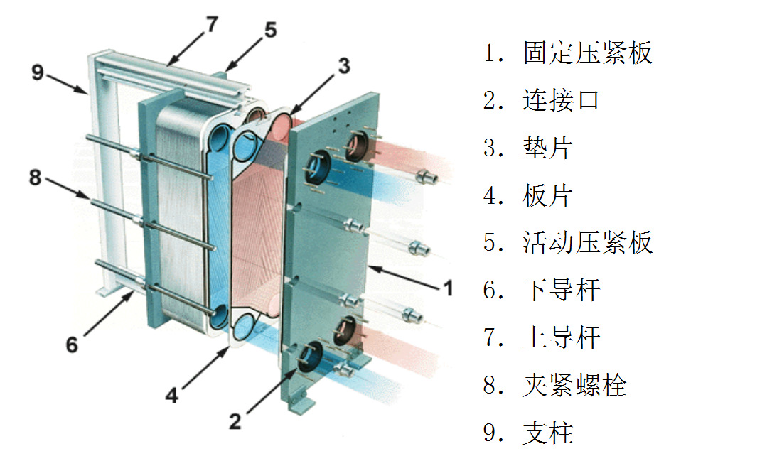 tcl空調維修電話_昆明tcl空調維修電話_杭州TCL空調維修