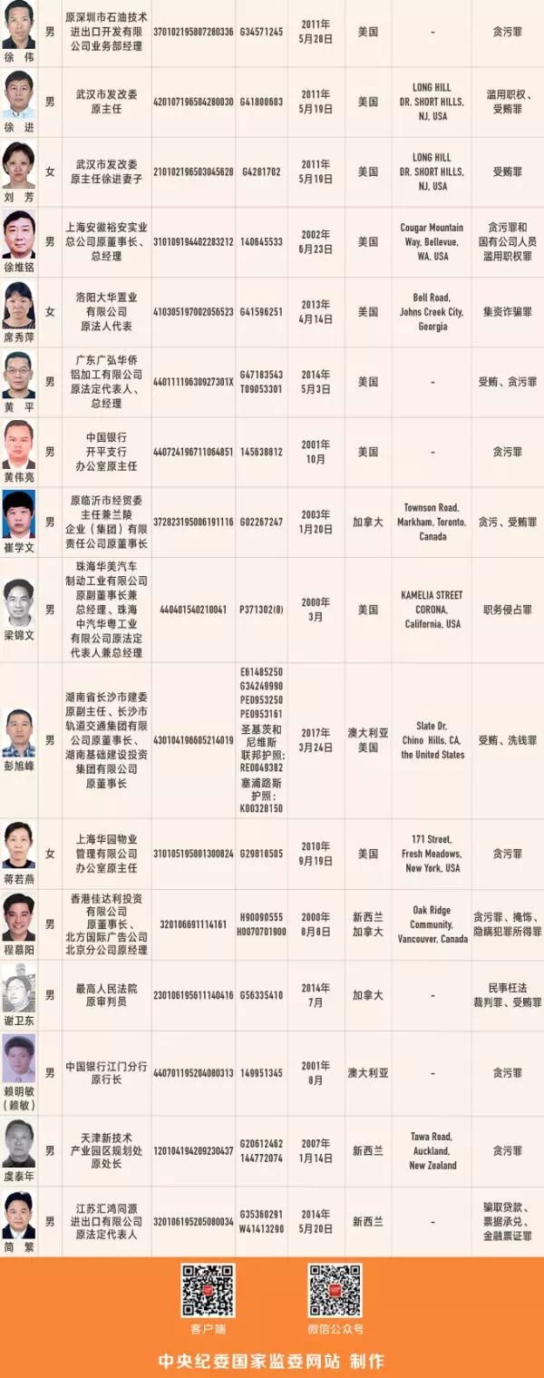 臺州廠房出售_臺州廠房_臺州廠房轉讓