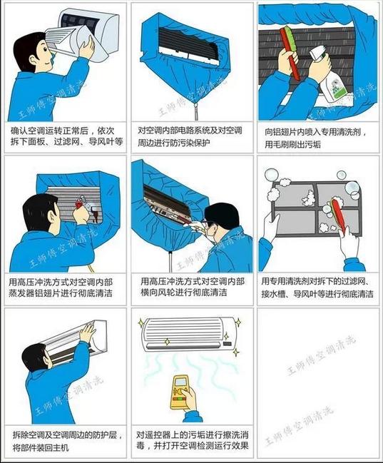 石家莊奧克斯空調維修_石家莊空調維修售后_石家莊奧克斯空調售后維修中心