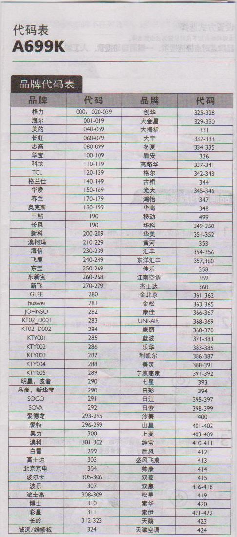 武漢格蘭仕空調維修_武漢格蘭仕空調維修中心_鄭州格蘭仕空調維修