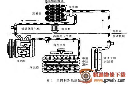 江夏空調加氟移機維修價格_長沙三星空調移機_濰坊 空調 移機