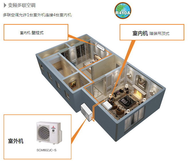 石家莊三菱重工空調清洗_京東三凌重工空調_三菱立式空調說明書