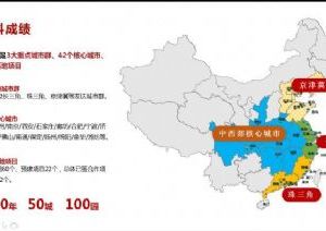 廊坊廠房轉讓